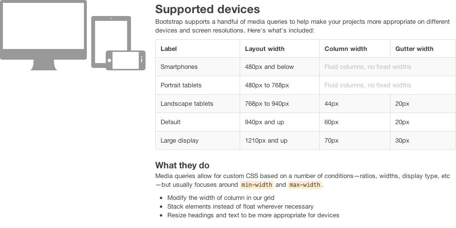 free for ios download Responsive Bootstrap Builder 2.5.348